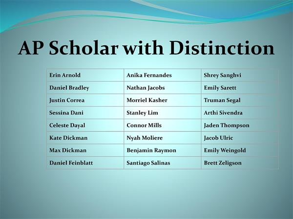 AP Recognition AP Recognition